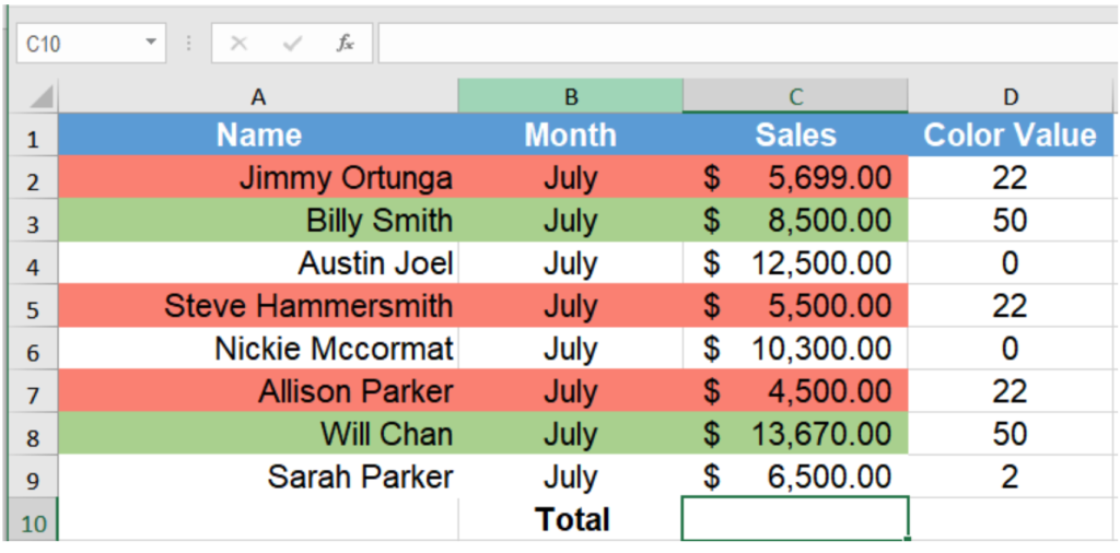 Đếm ô đã tô màu trong Excel có thể giúp bạn hiểu rõ hơn dữ liệu của mình. Nó là một công cụ hữu dụng trong việc phân tích và tiếp cận với dữ liệu. Hãy xem ảnh để tìm hiểu cách đếm và tô màu ô trong bảng tính Excel của bạn.