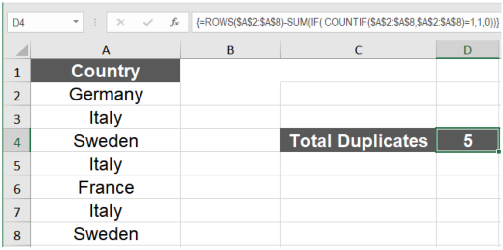 excel formula to remove duplicates and count