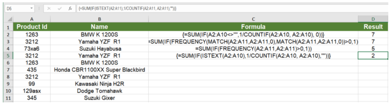 How to Count Unique and Distinct Values in Excel | Excelchat