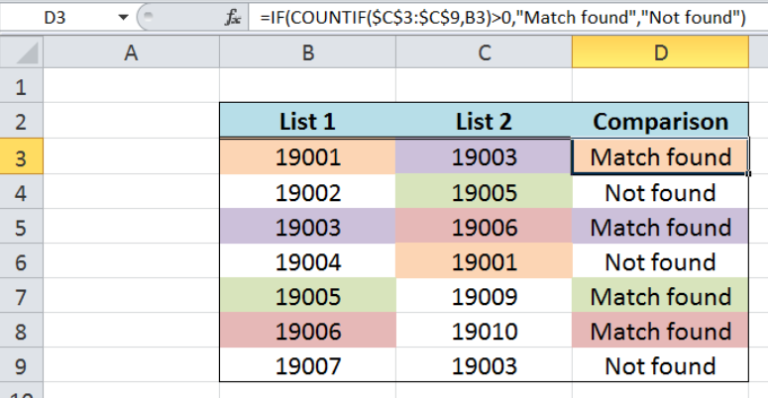 compare two columns in excel 2010 for differences