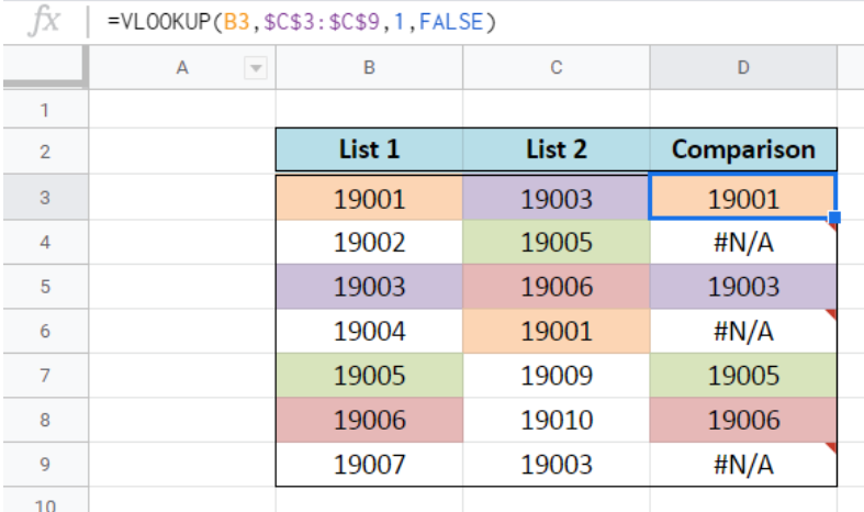 vlookup to compare two columns in excel