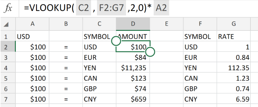 currency rates convert