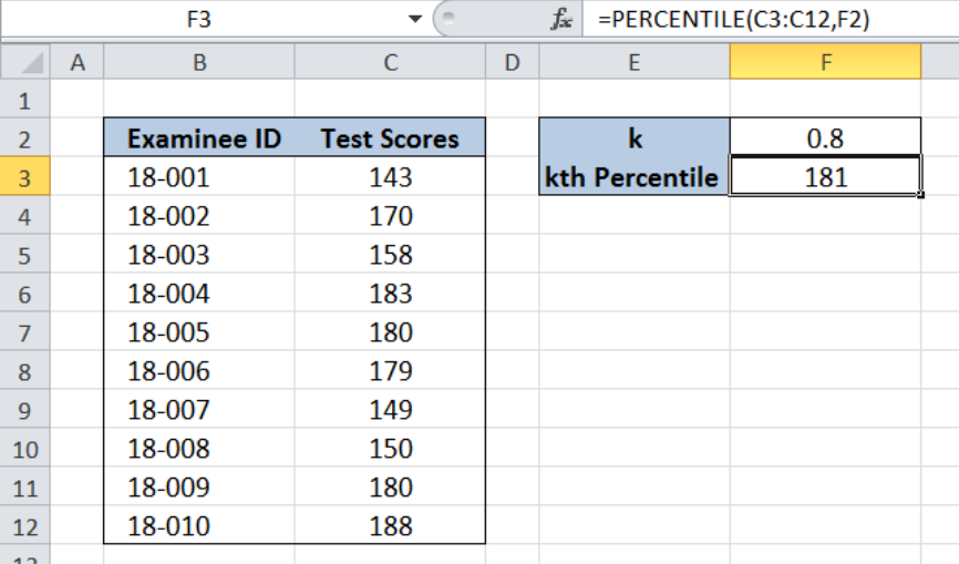 test statistic formula excel