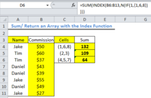 Excel formula: Sum/Return an Array with the Index Function - Excelchat