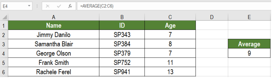 18+ Average Formula In Excel Example Background - Formulas