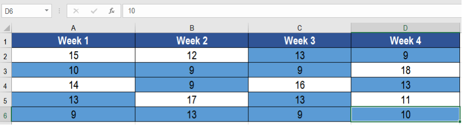 view-duplicate-formula-in-excel-tips-formulas