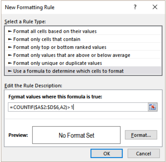 Duplicate unique value. Formatting.