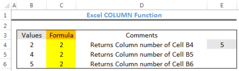 column-in-excel-formula-examples-how-to-use-column-function-images