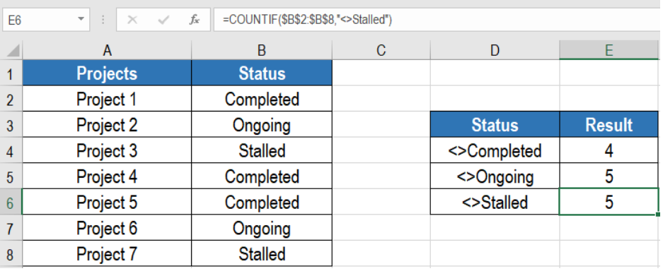 excel not equal