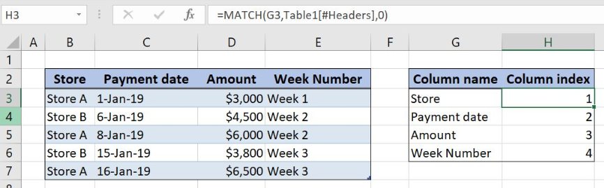 column-number-excel-table