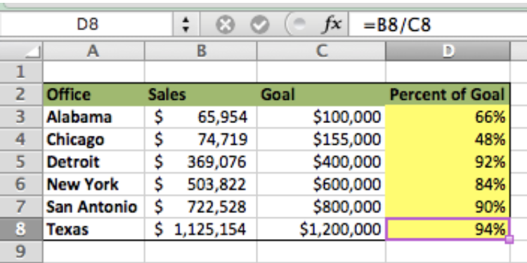 Excel Formula Percent of Goal