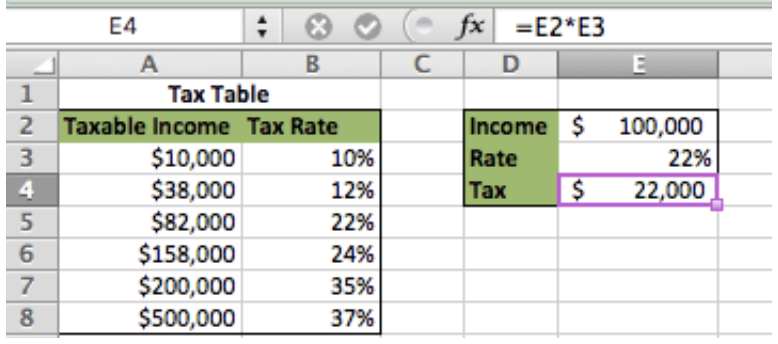 how to setup if then formula in excel