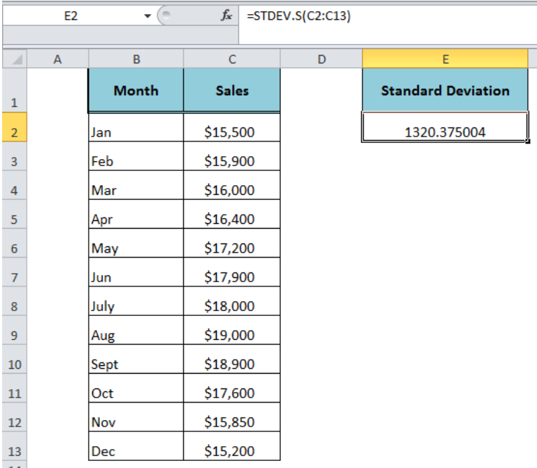 2 standard deviation formula in excel