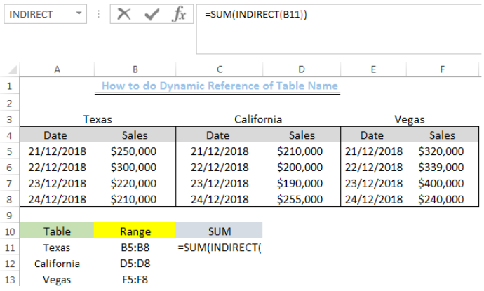 Excel Formula How To Do Dynamic Reference Of Table Name Excelchat