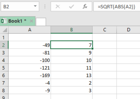 Square Root of Minus One  Value of Square Root of Minus One