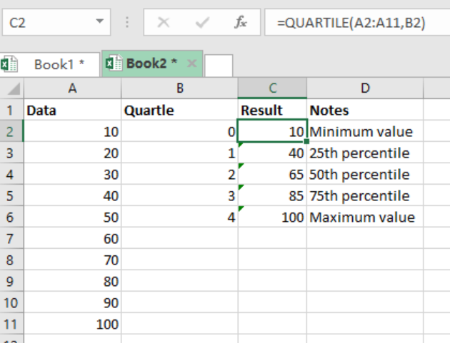 how-do-you-work-out-quartiles-in-excel-faedhi