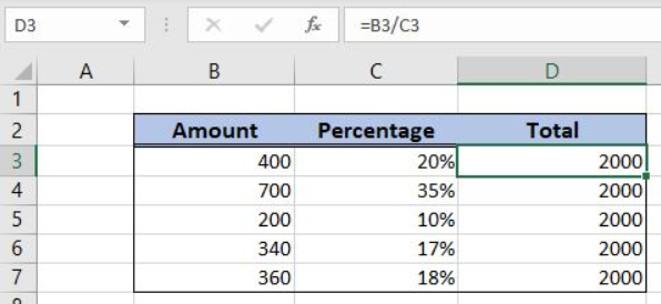 How to get the deals percentage of a number