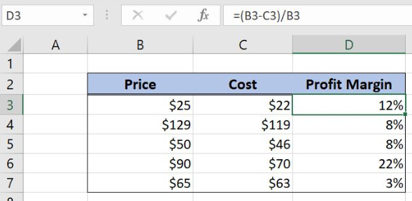 Net Profit Margin  Formula + Calculator