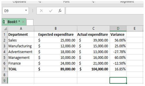 How To Calculate Percentage Variance In Excel