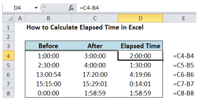 How To Calculate Elapsed Time In Excel