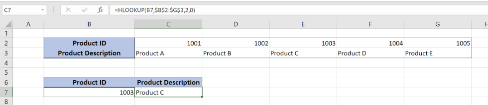 Hlookup example.