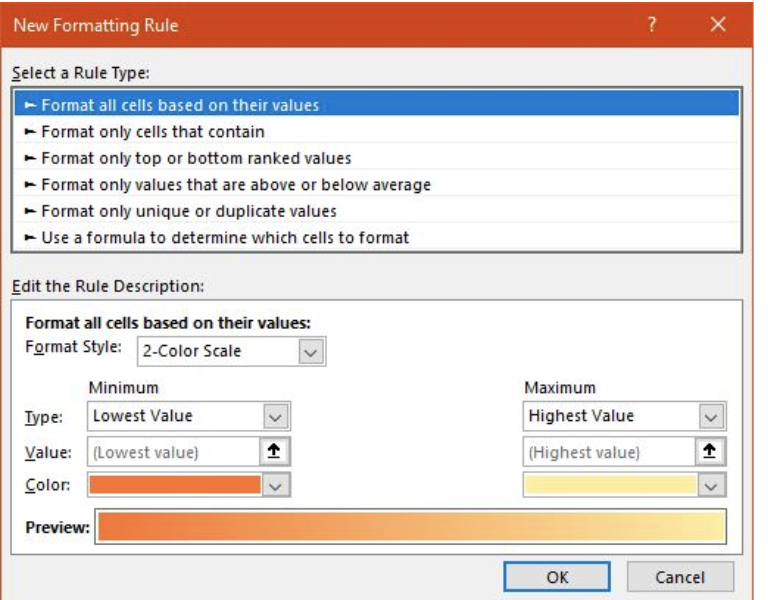 Using Conditional Formatting Times in Excel Excelchat