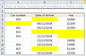 How to Apply Conditional Formatting to Blank Cells | Excelchat