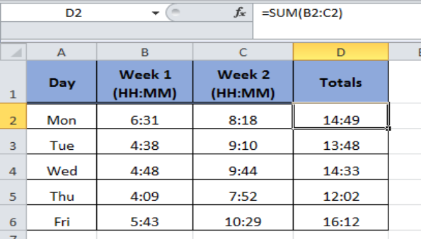 croitor-r-zbunare-jonglerie-how-to-calculate-total-hours-in-excel