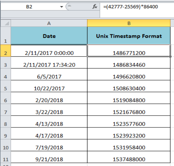 Unix date