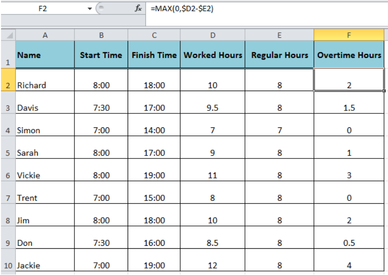 Learn How to Calculate Overtime in Excel | Excelchat