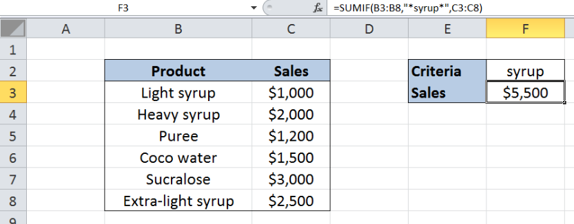 Using SUMIF to Add Cells If They Contain Certain Text  Excelchat