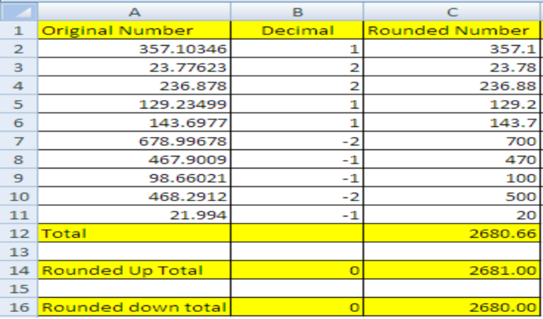 How to Round to the Nearest 10 in Excel | Excelchat