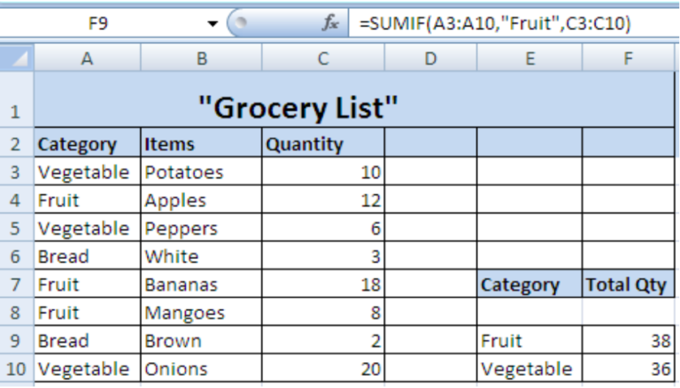 Using the SUMIF Function to Add Cells if They Contain Certain Text