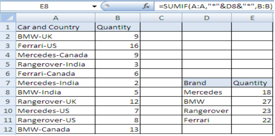 Excel Formula If Cell Contains Specific Text Then Sum