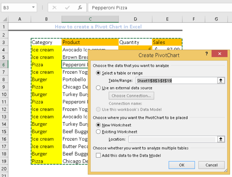 How To Create A Pivot Chart In Excel Excelchat