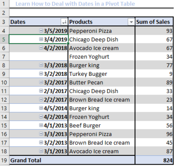 How To Sort Date In Pivot Table | Decoration Examples