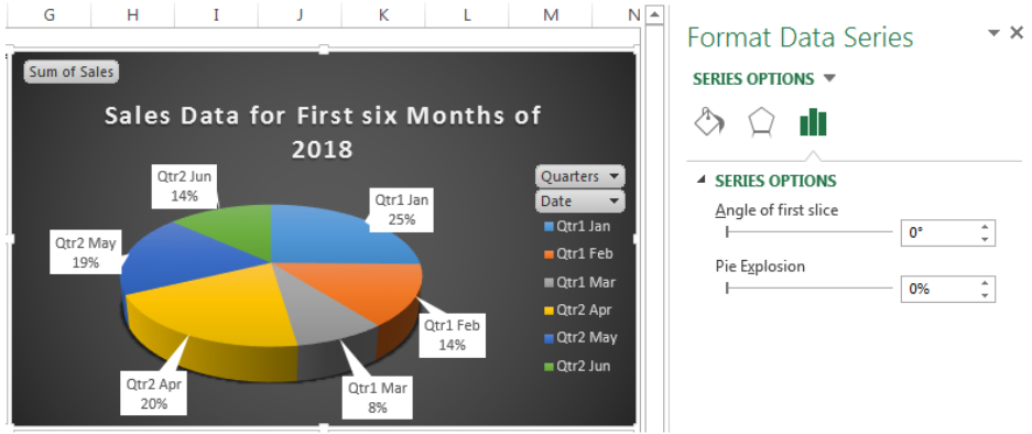 how to create pie chart in excel from pivot table