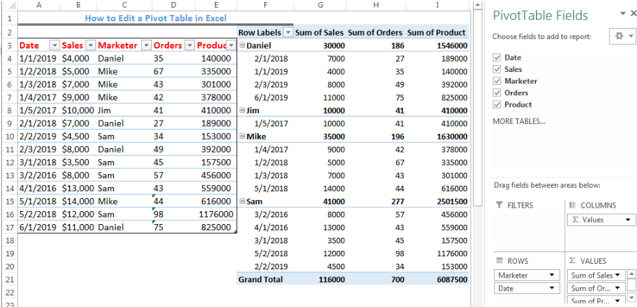 tables tableedit