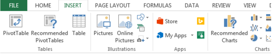 How To Create Pie Chart From Pivot Table