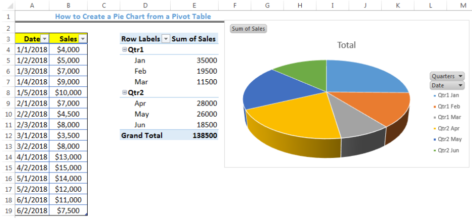 how do i create pie chart in excel