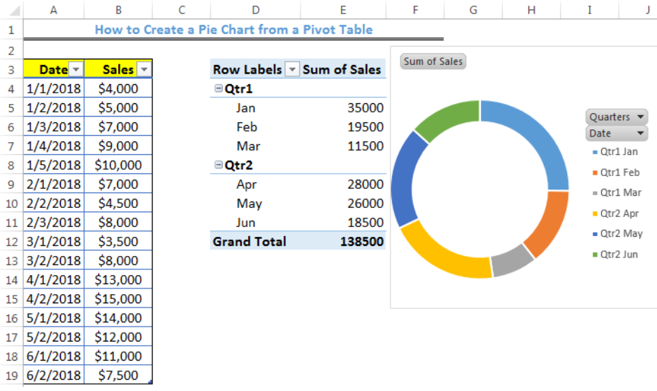 excel pivot chart connect line