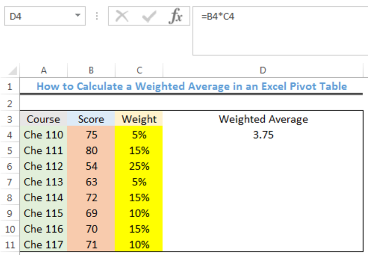 how-to-calculate-average-score-haiper