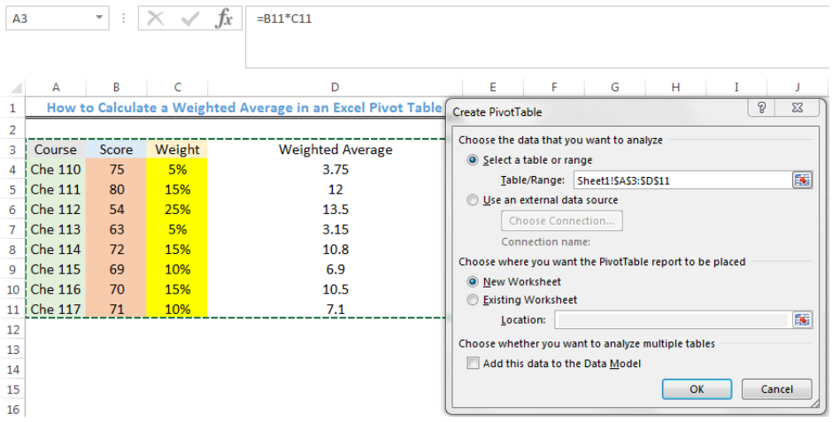 How To Find Average In Pivot Table Excel