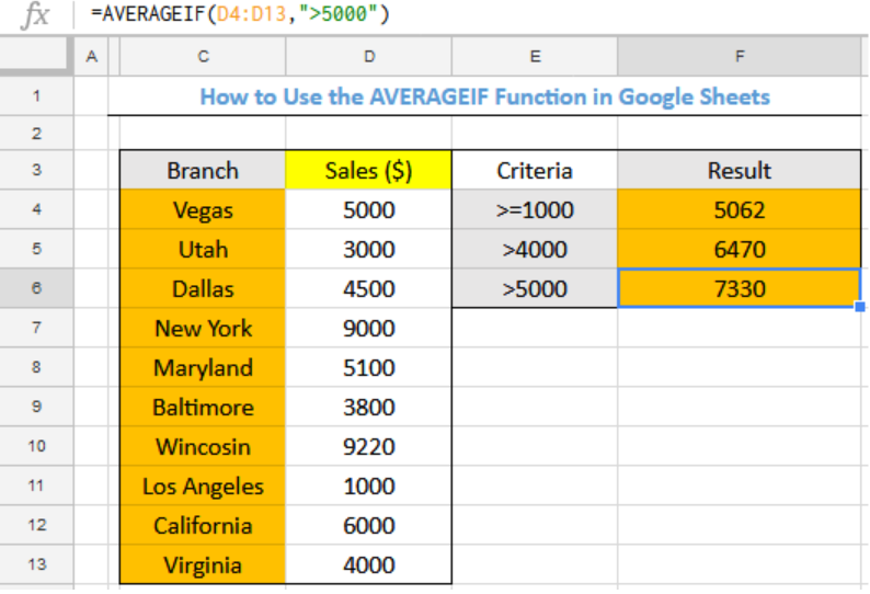 if-then-formula-in-google-sheets-libtop