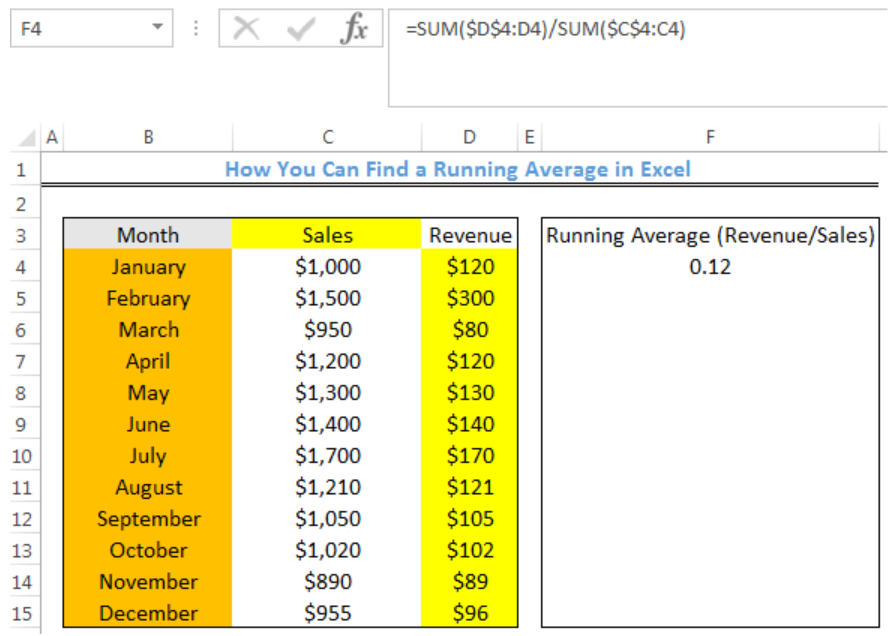 here-is-how-you-can-find-a-running-average-in-excel-excelchat