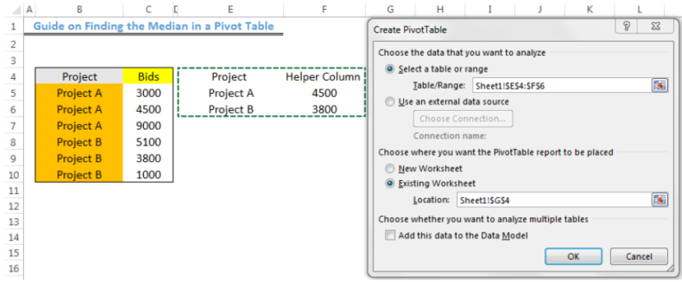 Here's a Guide on Finding the Median in a Pivot Table | Excelchat