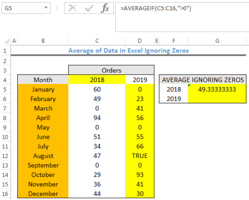 data analysis tool in excel 2018