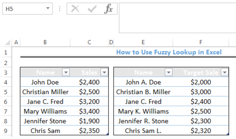 fuzzy topsis excel template