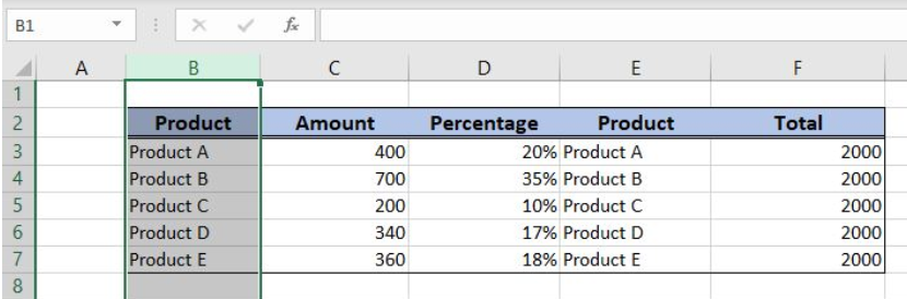 How to Limit Your Search to a Column in Excel | Excelchat