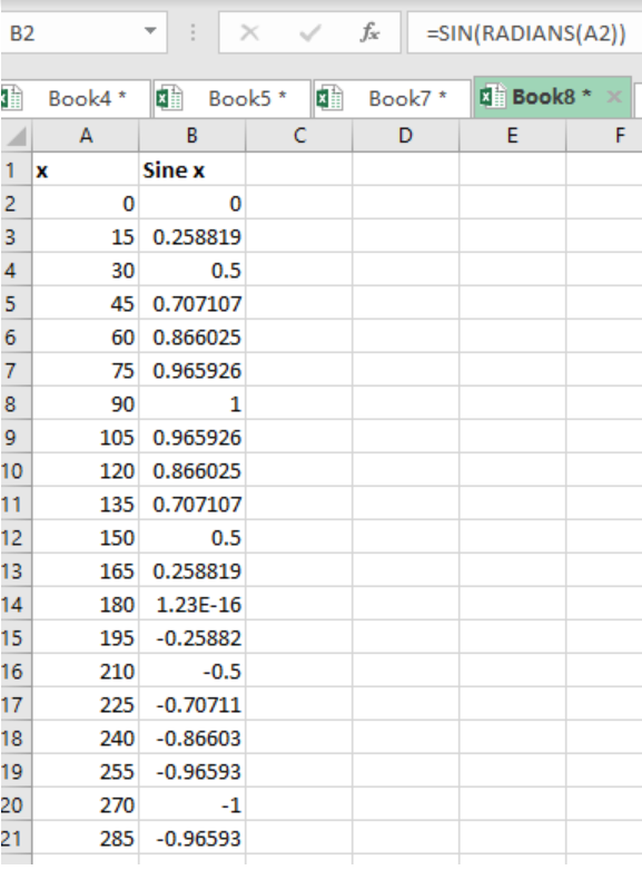 how to plot a graph in excel with formula